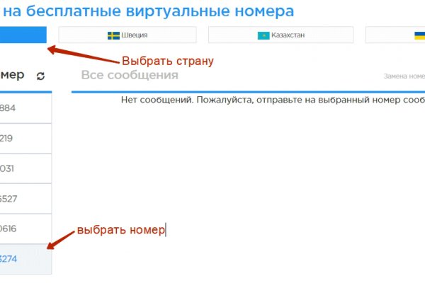 Скрытый интернет как войти