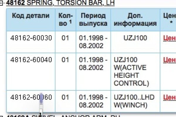 Кракен сайт зеркало рабочее